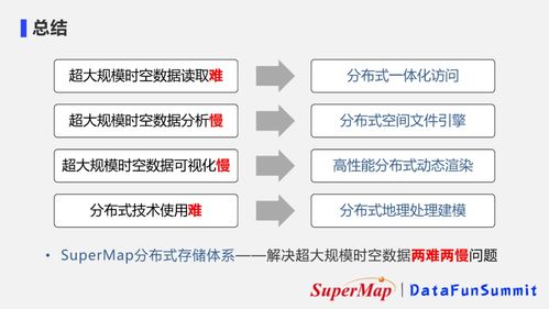 駕馭數(shù)據(jù)洪流 超大規(guī)模時(shí)空數(shù)據(jù)的分布式存儲(chǔ)與應(yīng)用