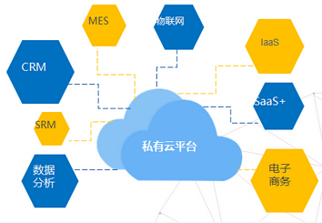 “互聯(lián)網(wǎng)+工程機(jī)械”能飛起來(lái)嗎？——徐工的探索與數(shù)據(jù)賦能之路