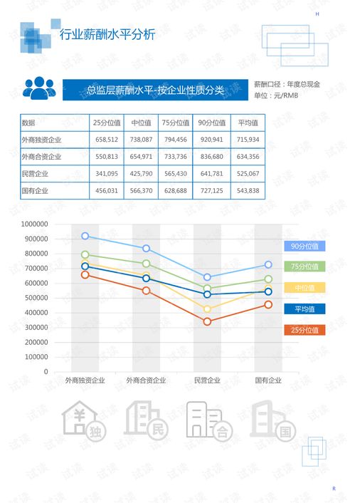 2020年機(jī)械設(shè)備與電子儀器儀表行業(yè)機(jī)載設(shè)備維修服務(wù)領(lǐng)域市場(chǎng)分析與數(shù)據(jù)存儲(chǔ)服務(wù)深度報(bào)告
